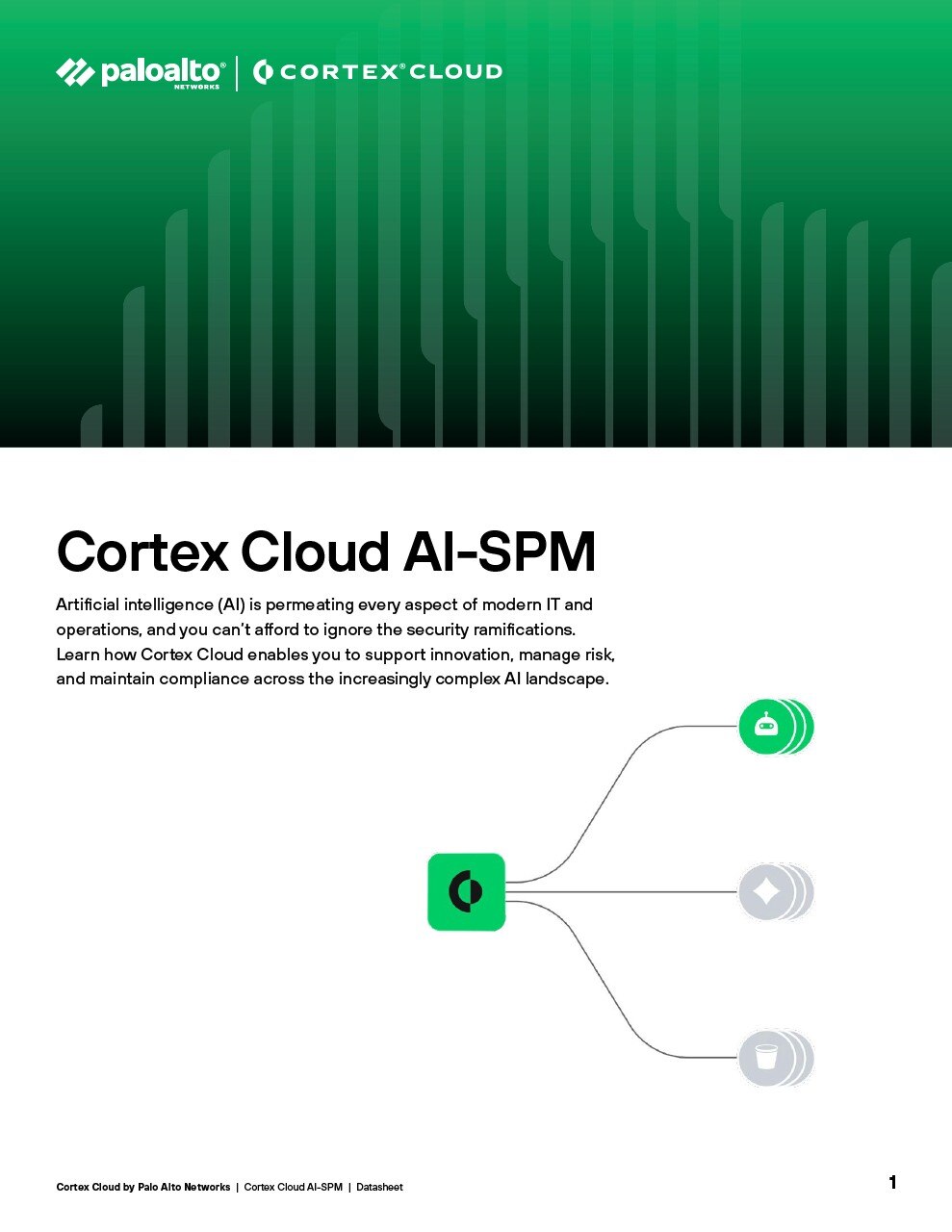 AI-SPM garantiza la seguridad y el cumplimiento normativo de las aplicaciones con IA