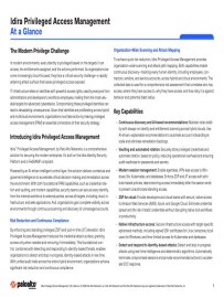 Gestión moderna de los privilegios de acceso