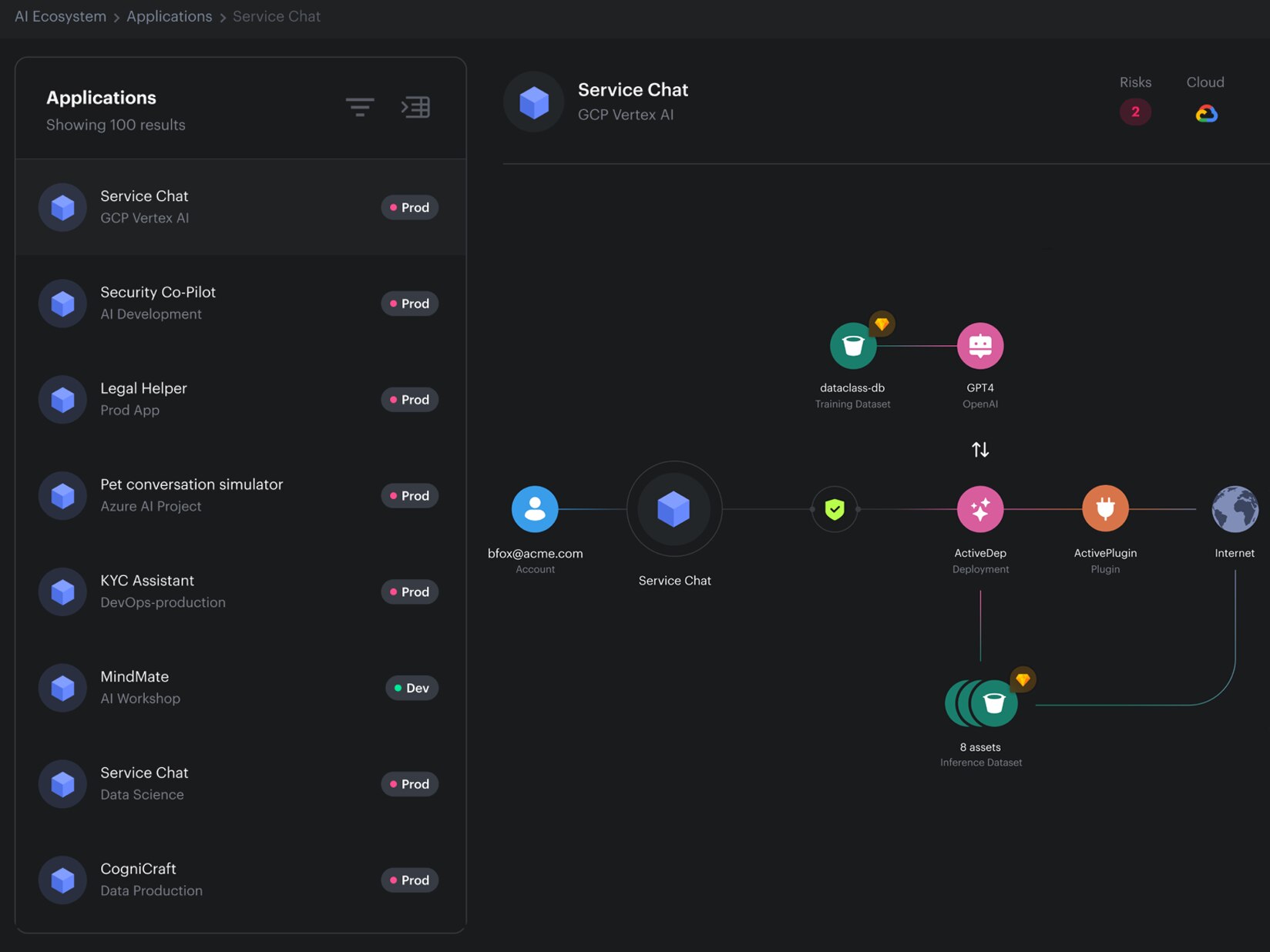 Gestión de la postura de seguridad de IA (AI-SPM)