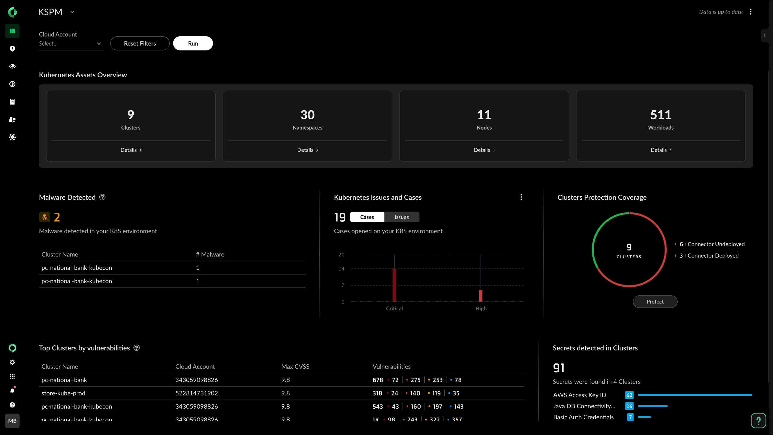 Gestión de la postura de seguridad de Kubernetes