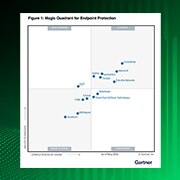 Magic Quadrant<sup>™</sup> de Gartner<sup><sup>®</sup></sup> para plataformas de protección del endpoint