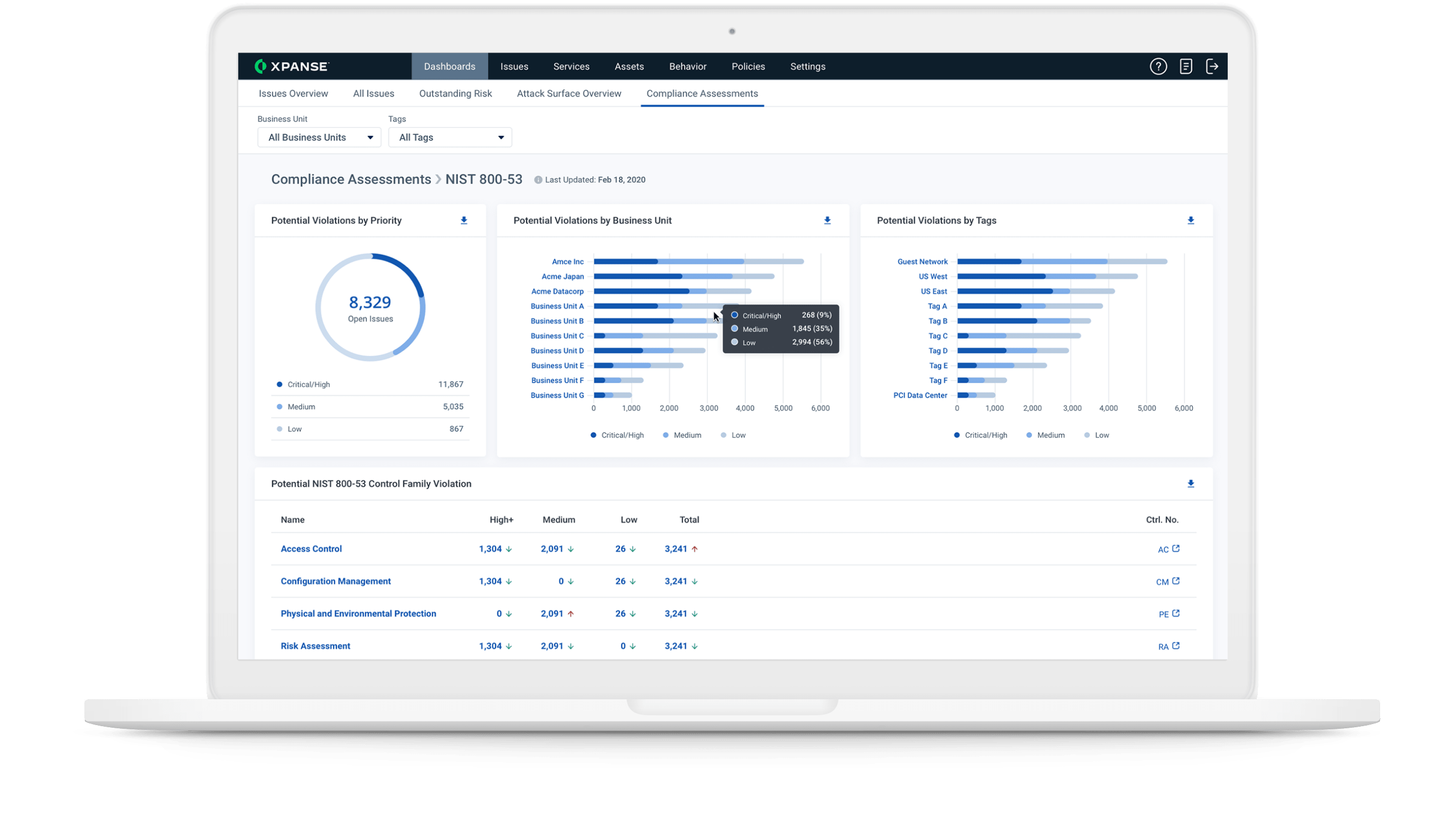 Cree un programa de superficie de ataque integrado