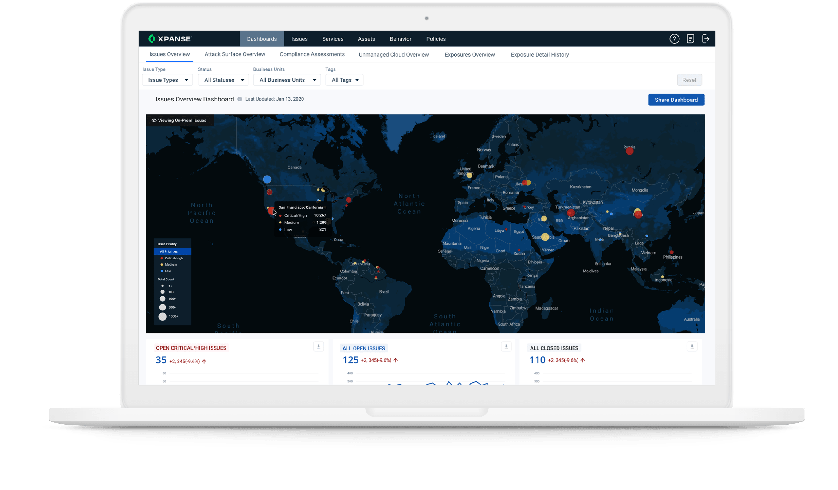 Descubrimiento y supervisión continuos de activos en la nube