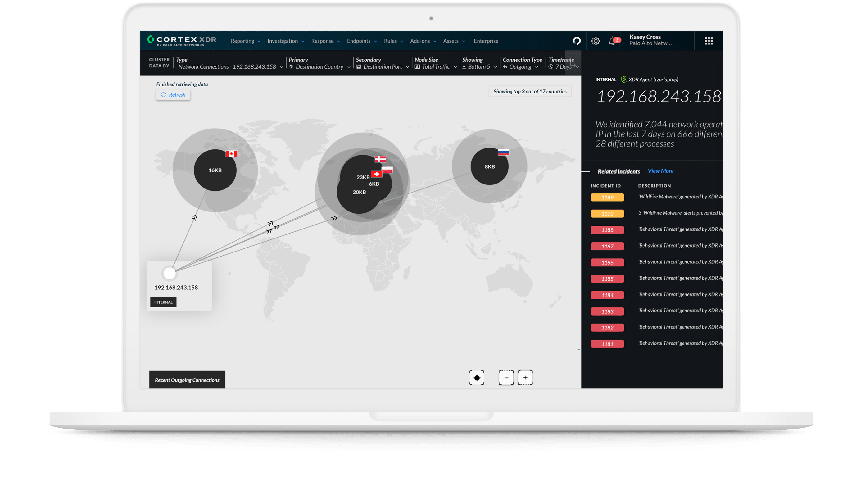 Proteja todos sus activos con total visibilidad