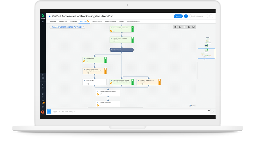 Investigación de ransomware después de la intrusión