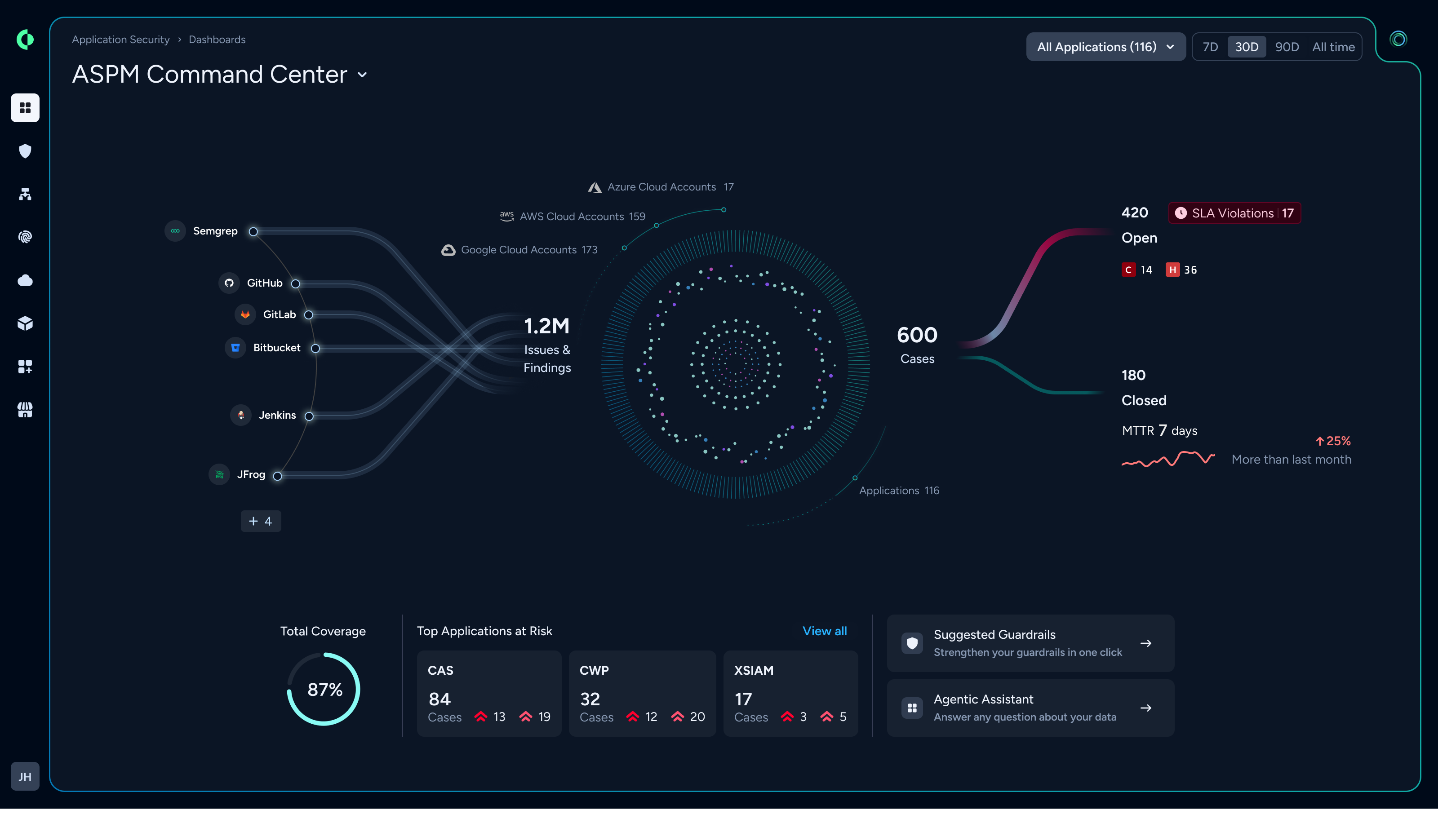 Seguridad de las aplicaciones