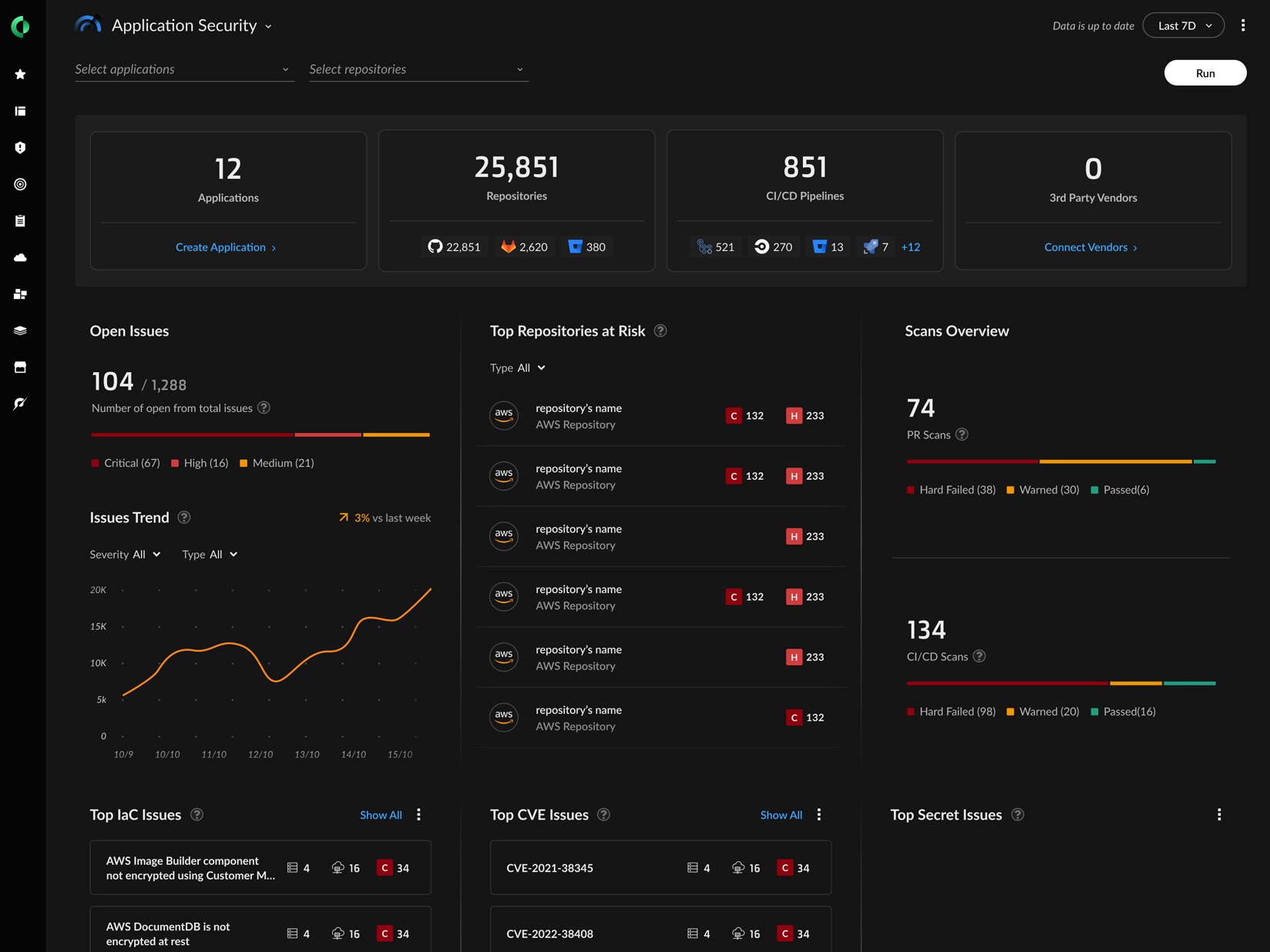 Third-Party Ingestion