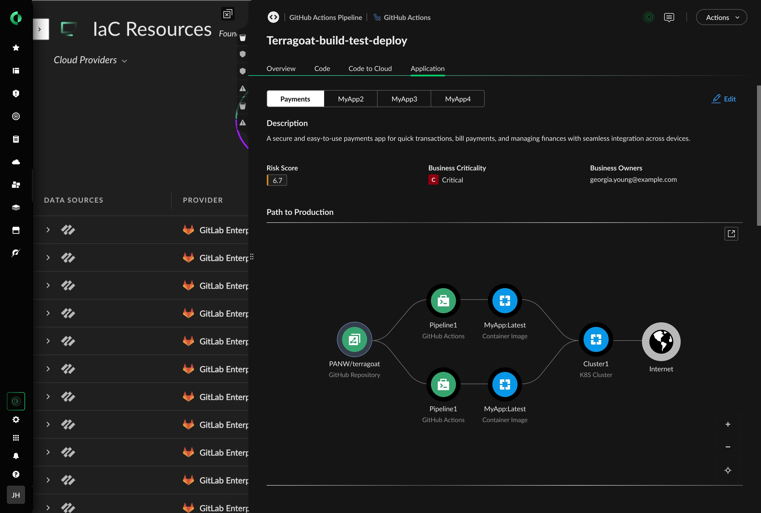 Gestión de la estrategia de seguridad