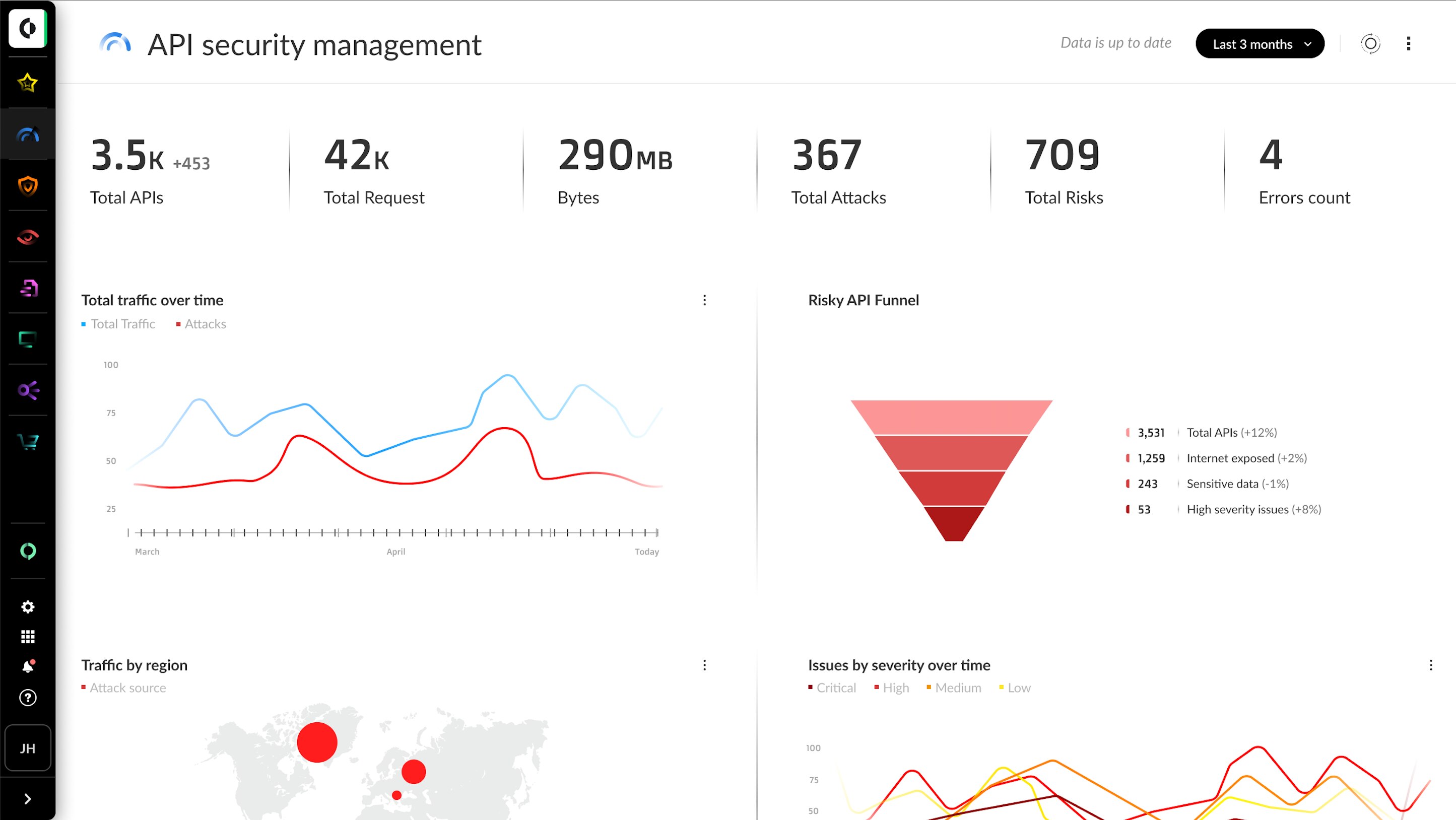 Imagen de front-end de la seguridad de las API