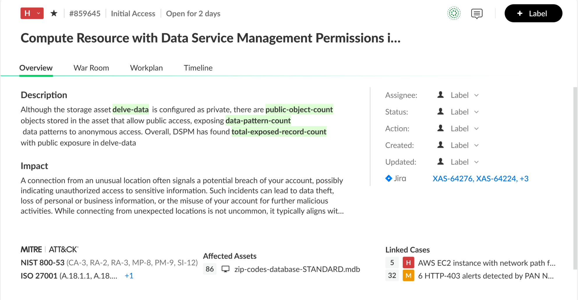 Investigación de los derechos de IAM
