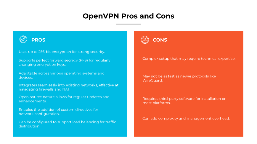 Pros (seguridad, PFS, adaptable, integración, código abierto, directivas personalizadas, equilibrio de carga) y contras (complejo, software 3P) de OpenVPN