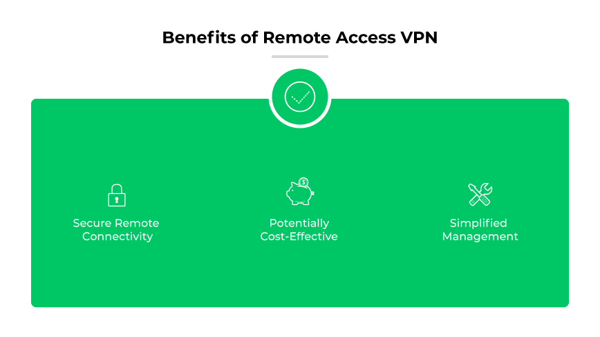 Ventajas de la VPN de acceso remoto