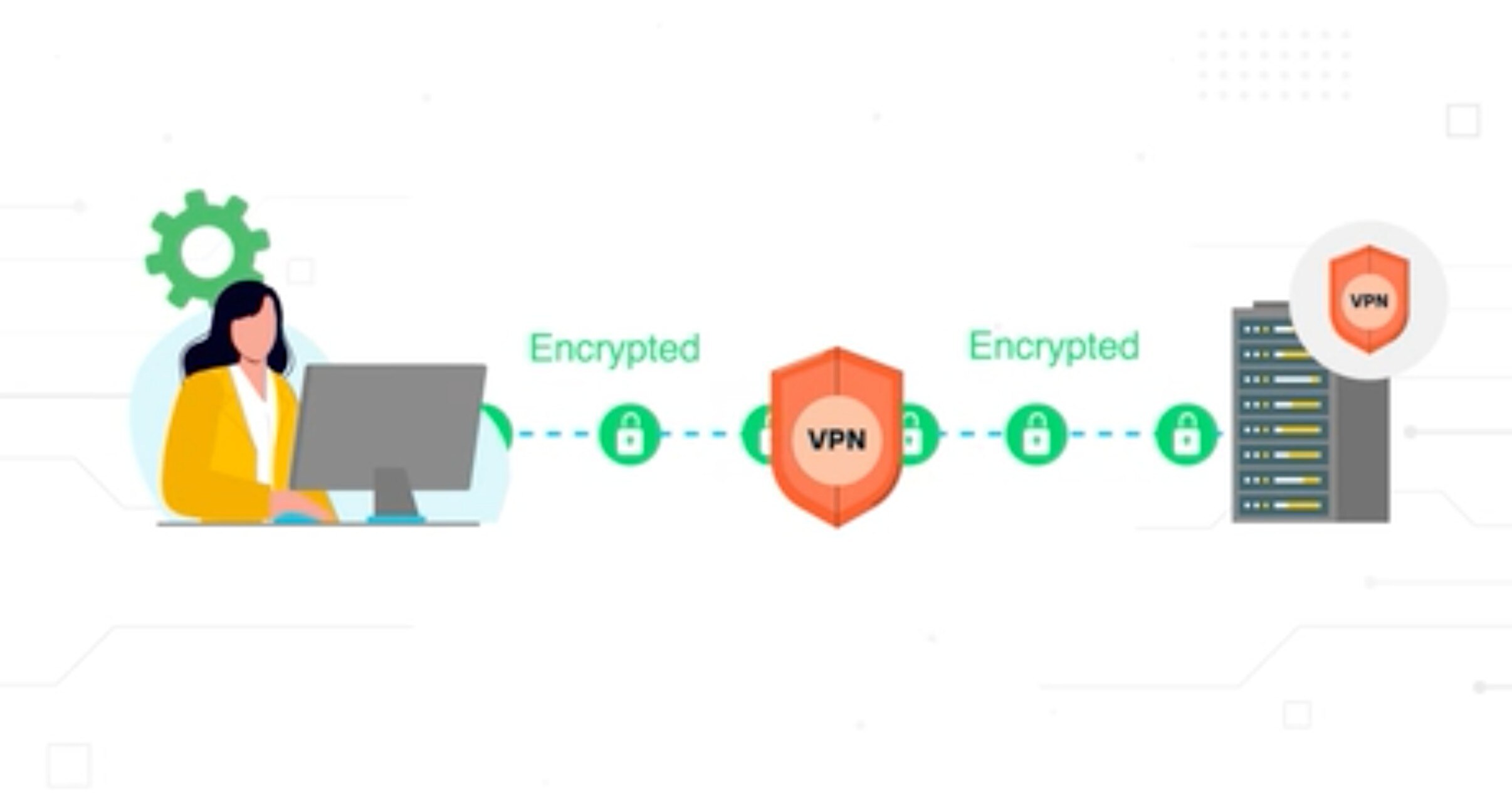 What is a vpn