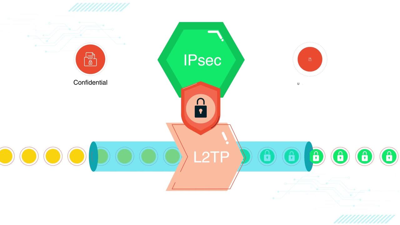 enterprise browser