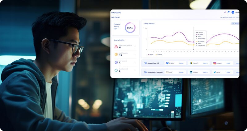 Centralice la visibilidad y el control