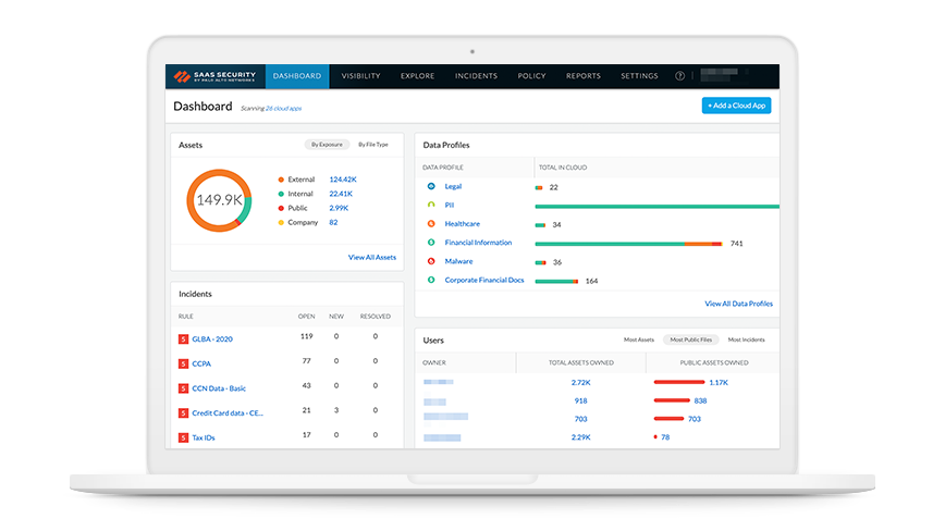 Siga el ritmo al boom de las aplicaciones SaaS
