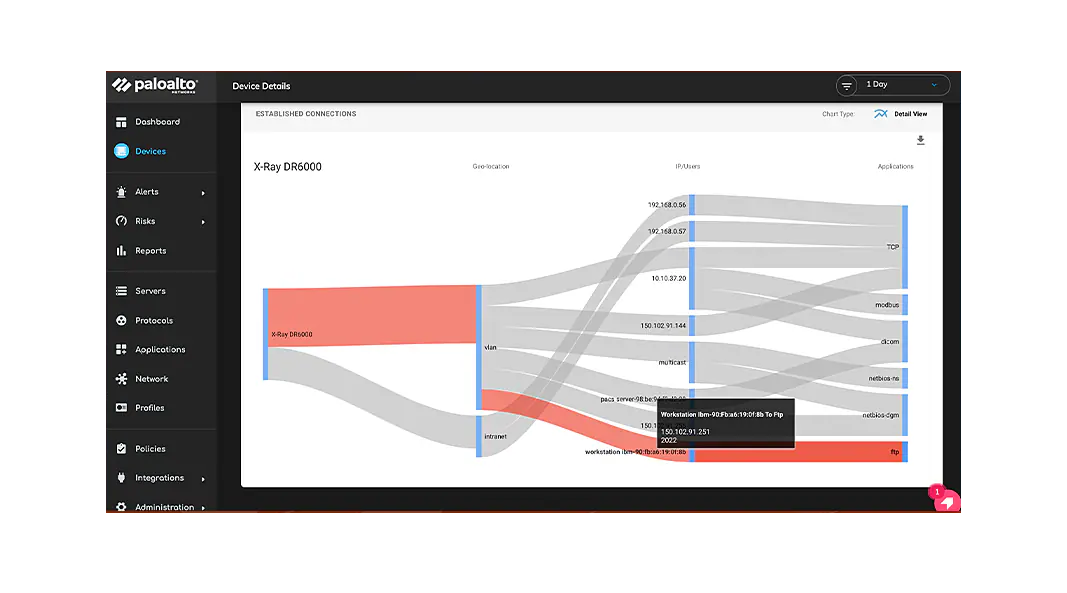 Protéjase de las amenazas conocidas y desconocidas