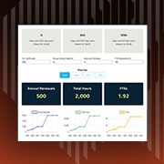 Análisis de descubrimiento de certificados TLS