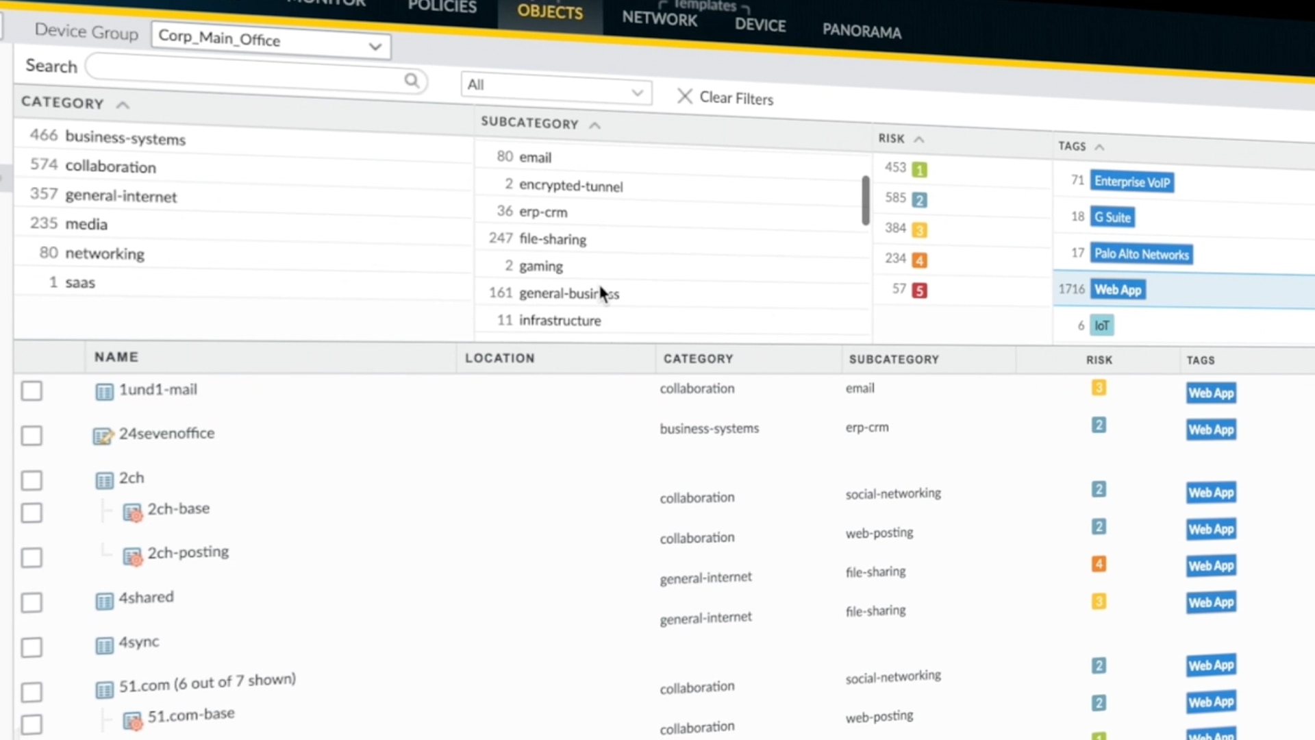 Consiga una seguridad de la red coherente en las distintas nubes