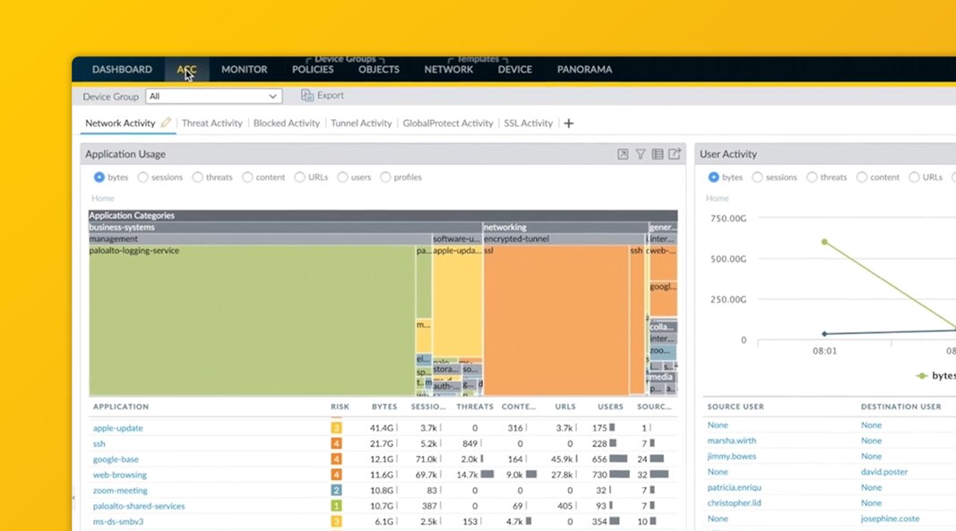 Garantice la seguridad de los entornos de desarrollo en la nube