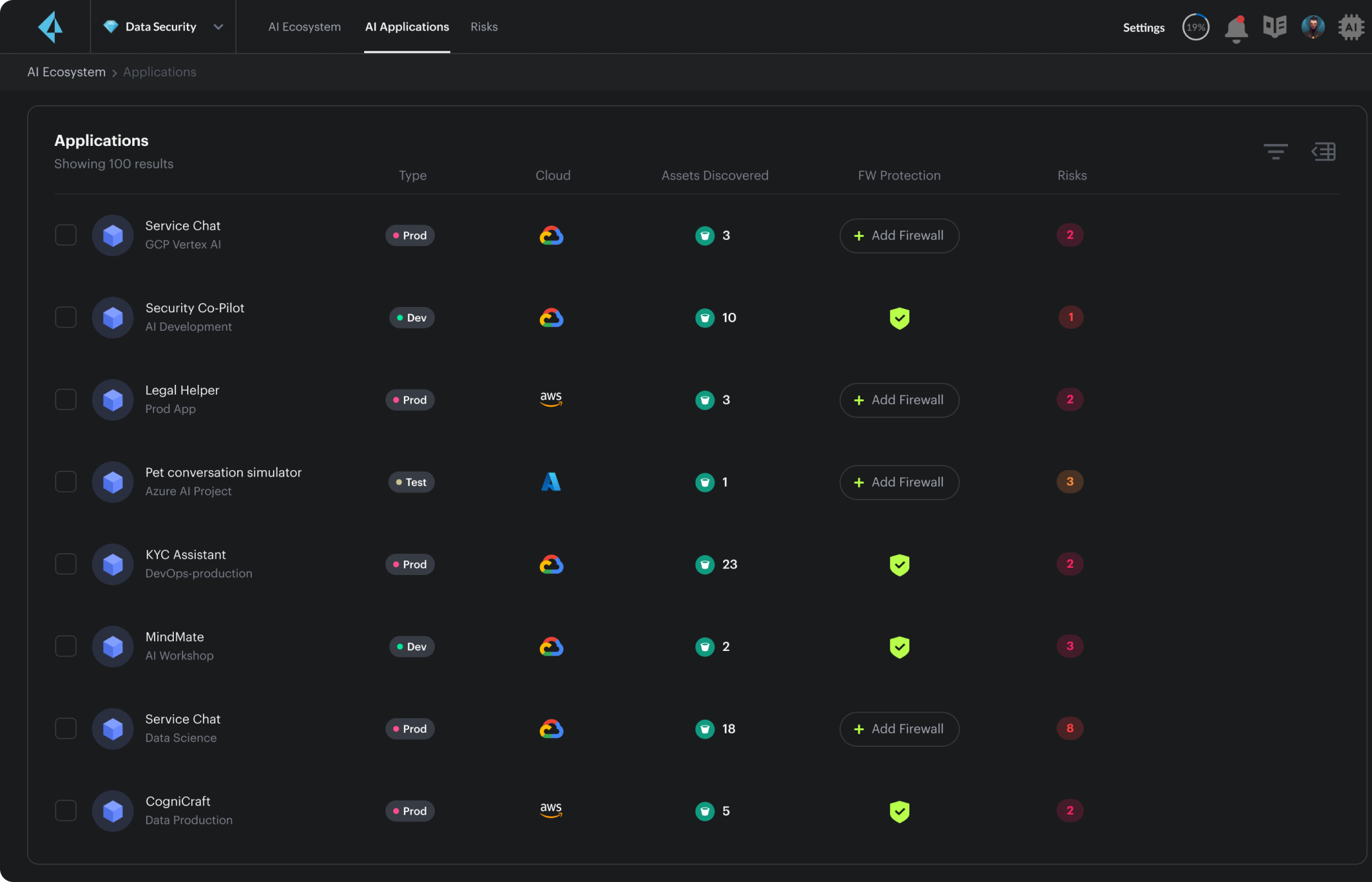 Protección y control de la infraestructura, el uso y los datos de la IA