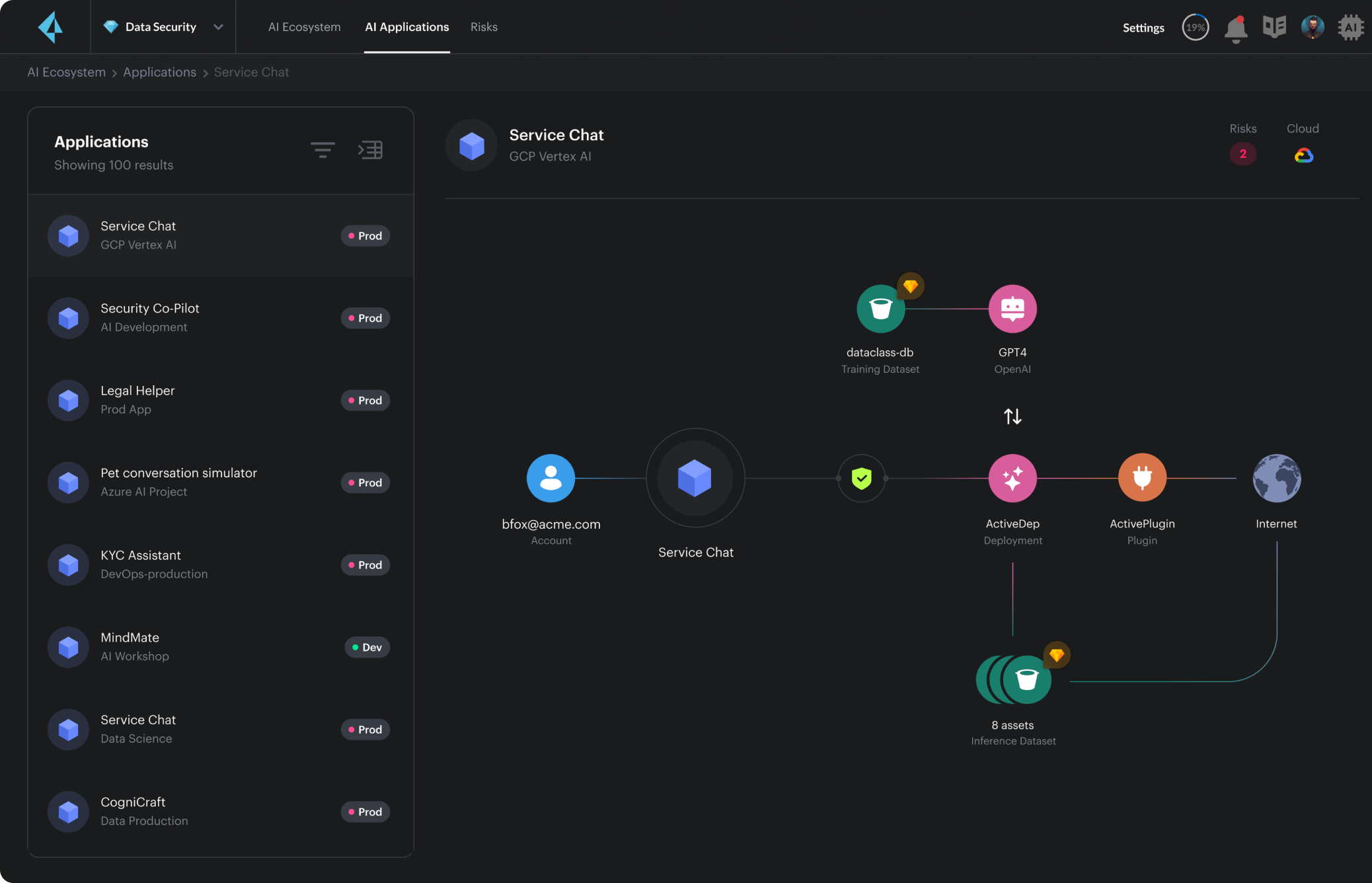 Detecte, proteja y regule la IA y los datos