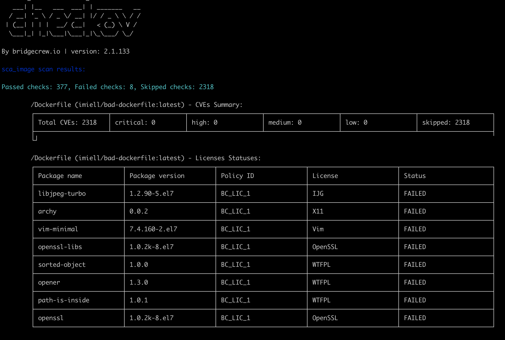 Cumplimiento normativo de las licencias de código abierto