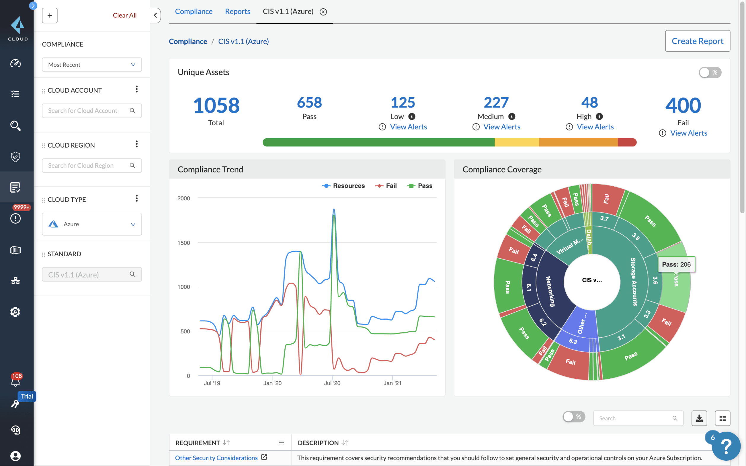 Gestión de la estrategia de seguridad en la nube
