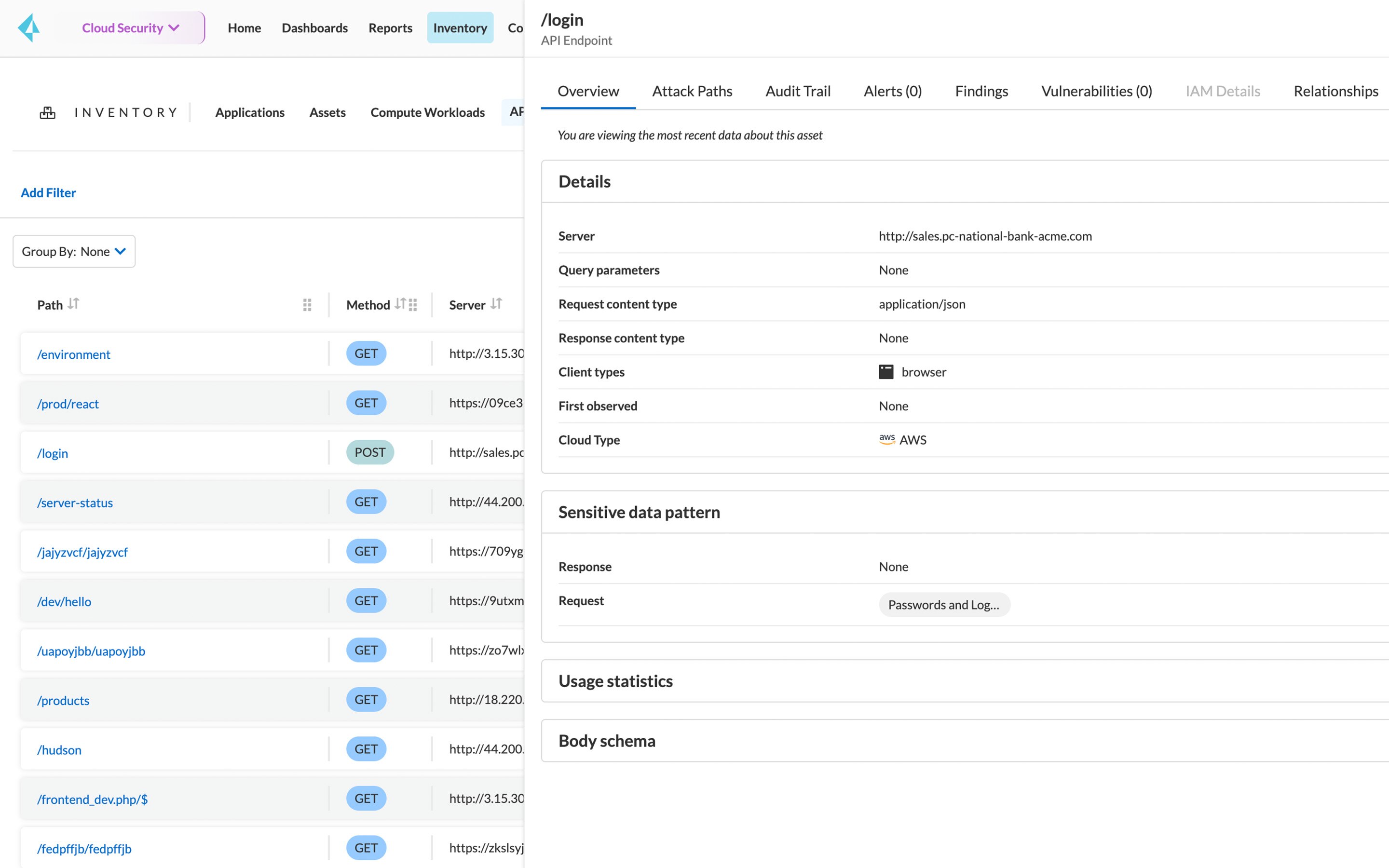Perfiles de riesgo de las API