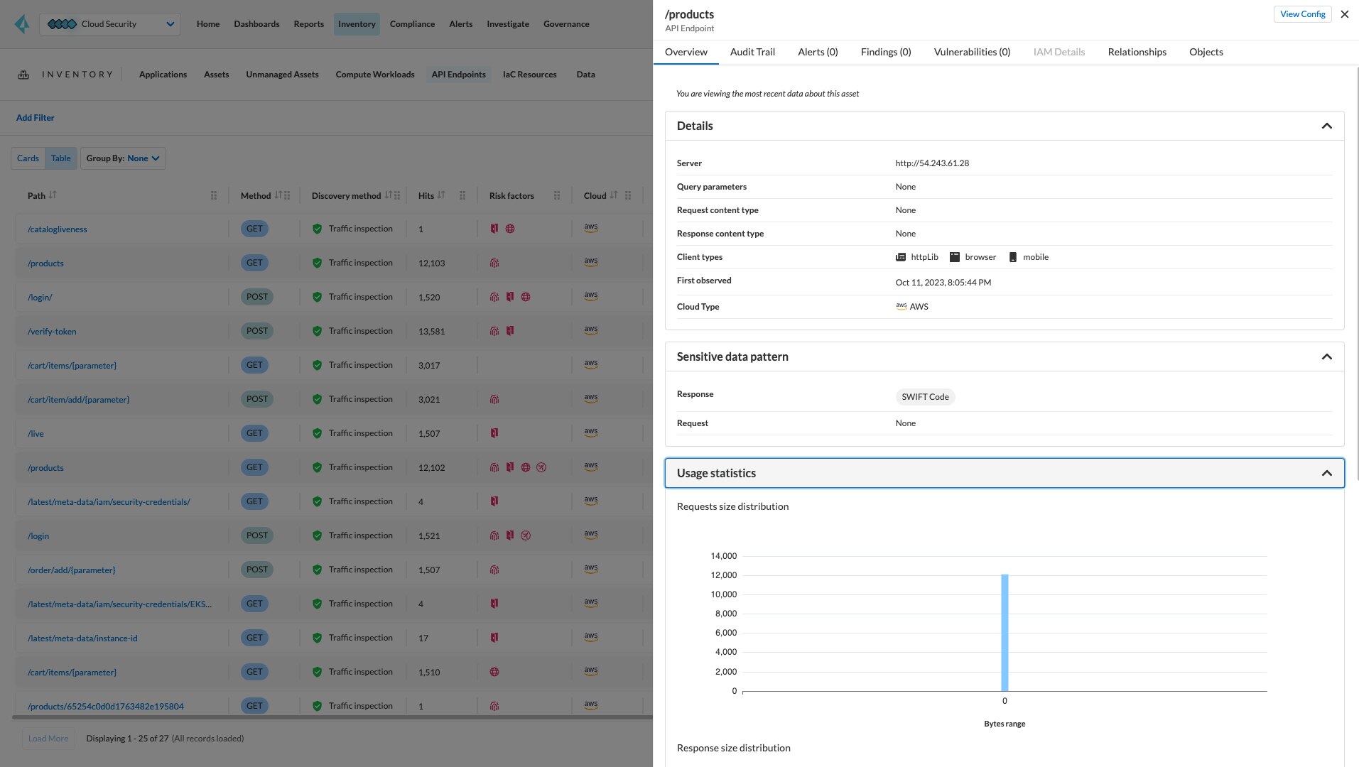 Opciones de implementación flexibles