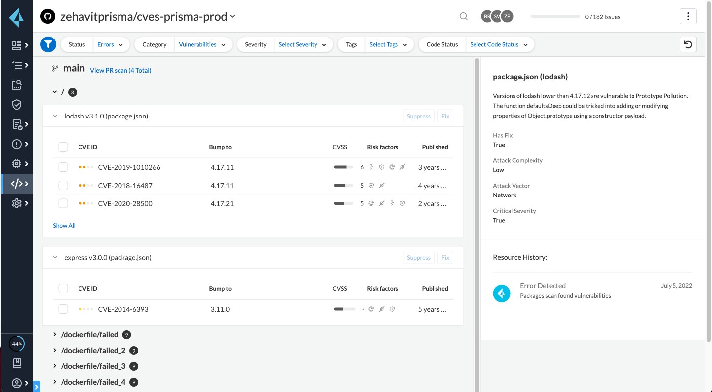 Análisis de composición de software