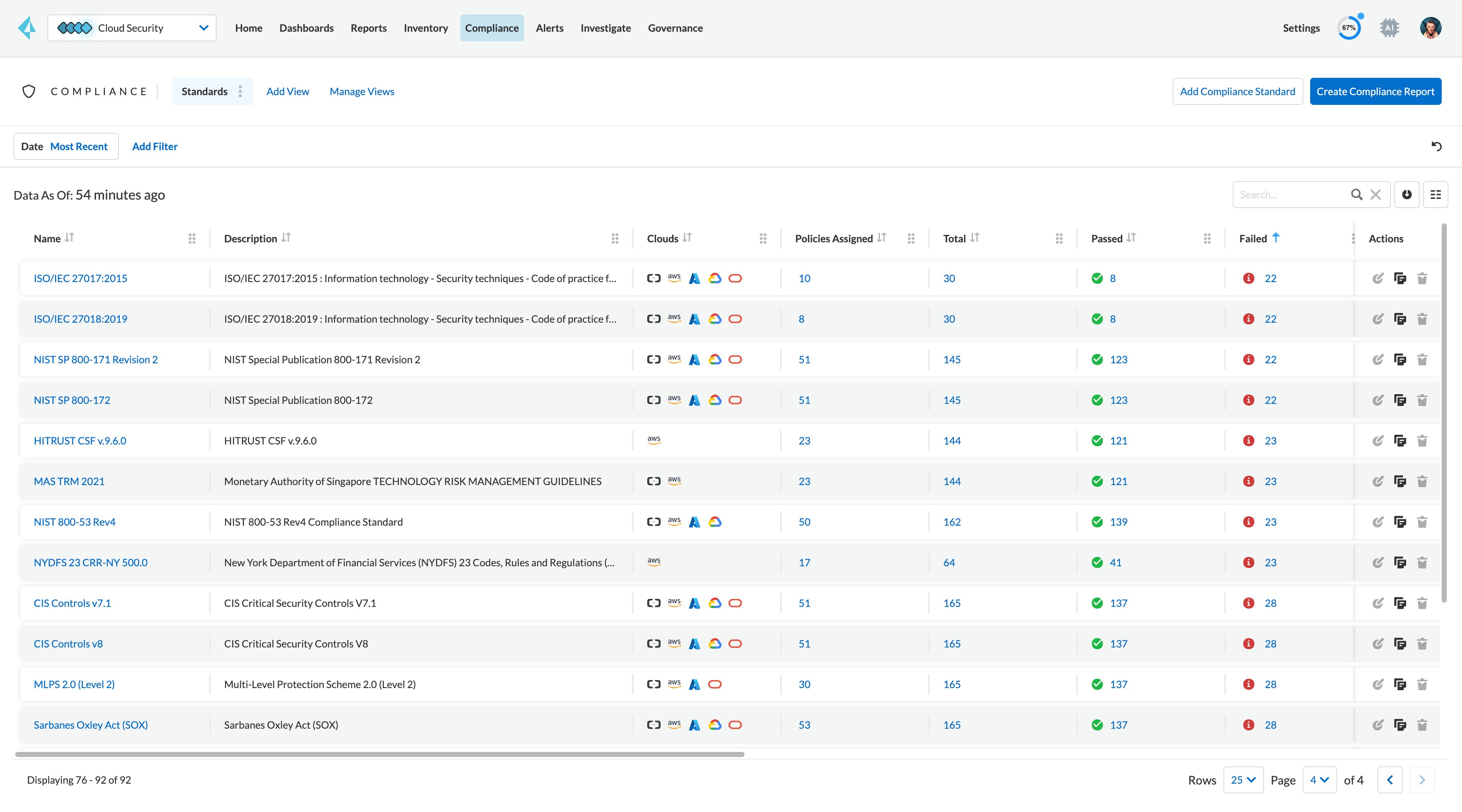 Supervisión del cumplimiento normativo y elaboración de informes
