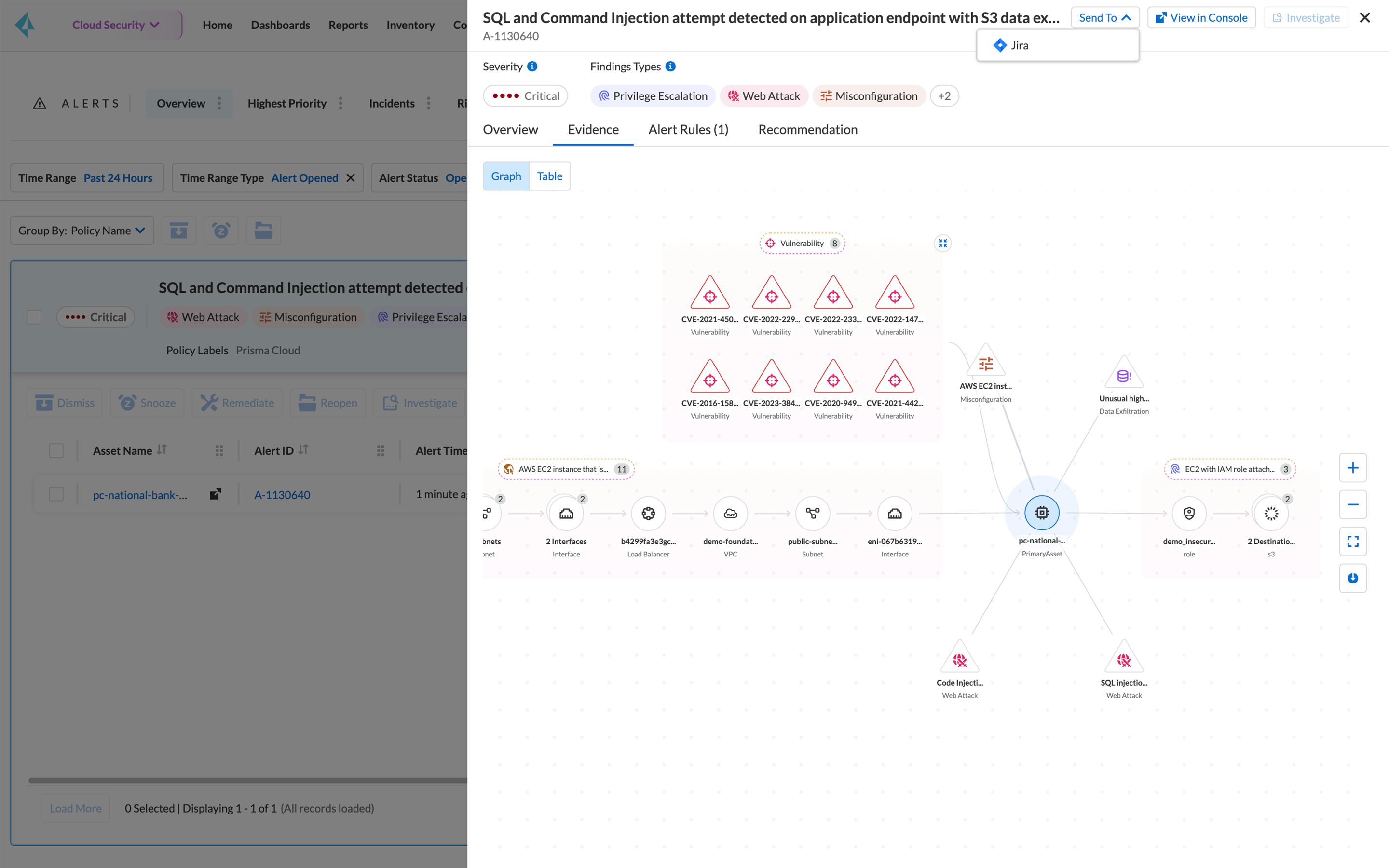 Visibilidad del código a la nube