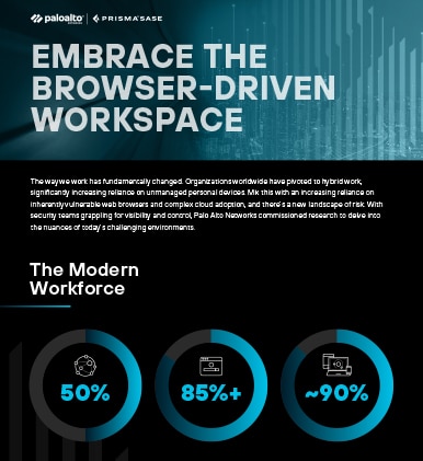 E-books e infografías