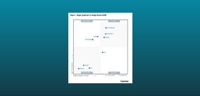 Líder en SASE de un solo proveedor en 2 ocasiones