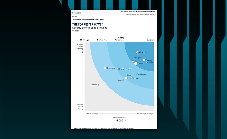 Informe Forrester Wave