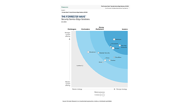 Líder en el Magic Quadrant<sup>&trade;</sup> de Gartner<sup>&reg;</sup> de 2024 para servicios de seguridad perimetral