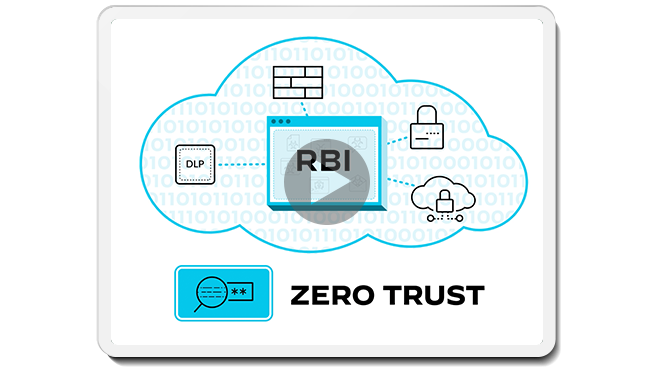 Ficha técnica sobre privacidad del aislamiento remoto del navegador (RBI)
