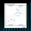 Líder en el Magic Quadrant™ de Gartner® para SD-WAN de 2024