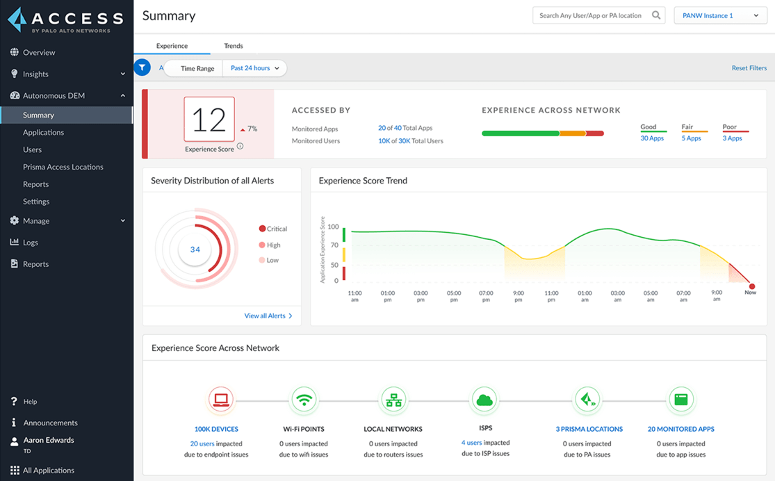 Seguridad en la nube completa
