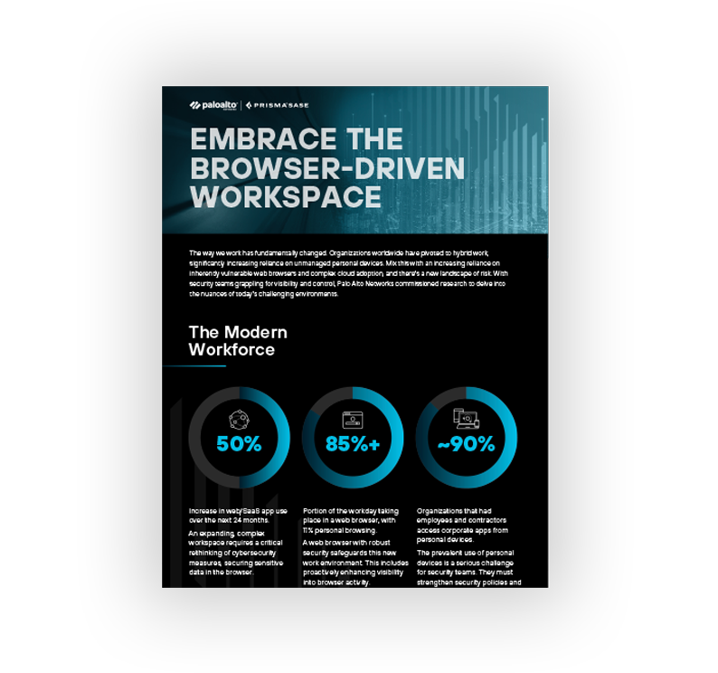 Riesgos de los espacios de trabajo basados en navegadores