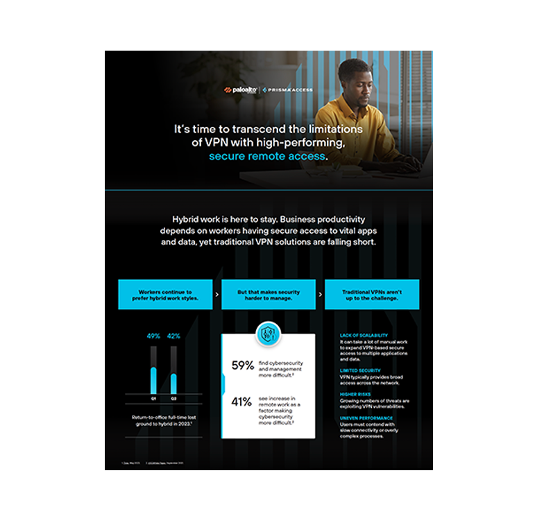 Trascienda las limitaciones de las VPN con Prisma Access