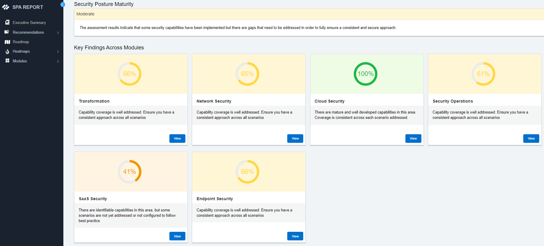 Ciberseguridad empresarial (resumen)