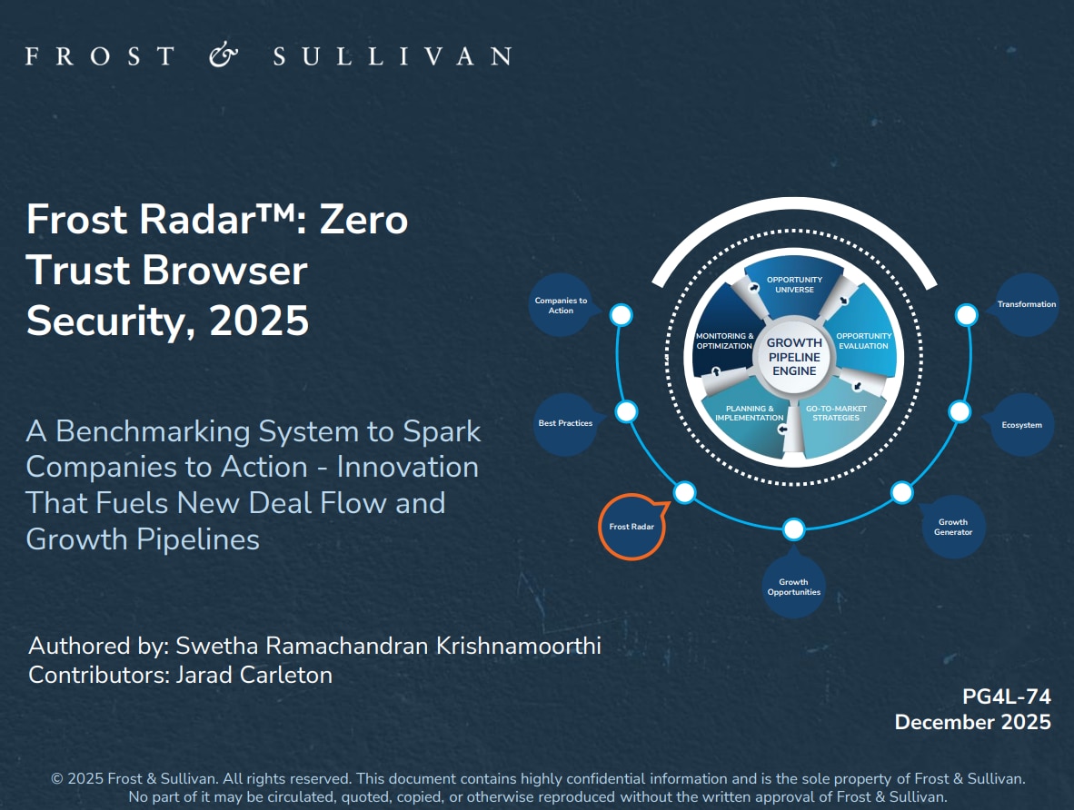 Frost Radar<sup>™</sup>: Mercado mundial de la seguridad de los navegadores de confianza cero (ZTBS) 2025