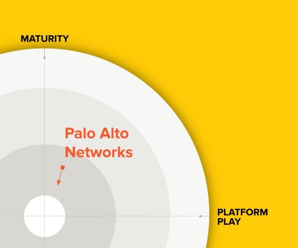 Un diagrama de una red
