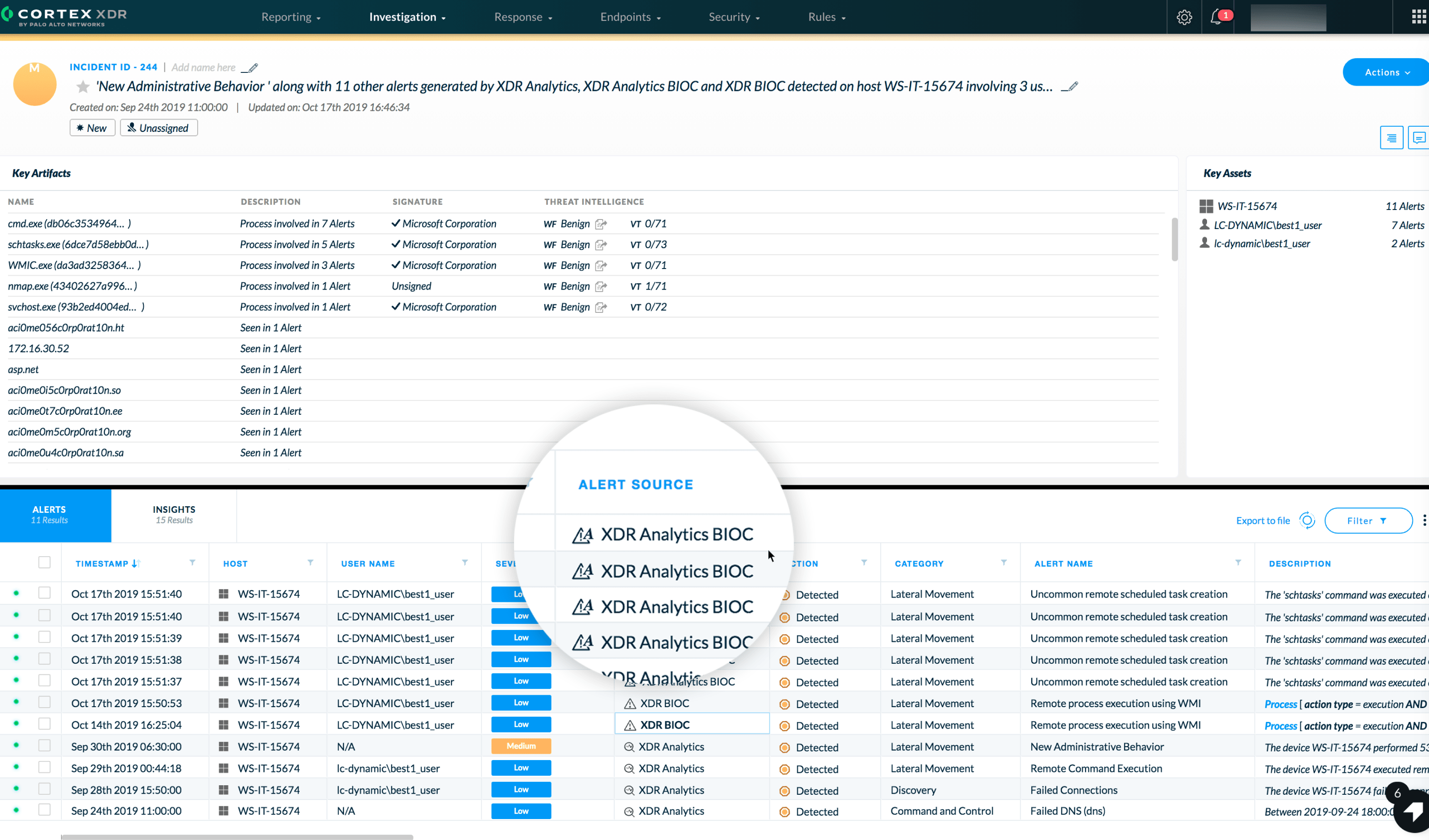 aplicación del aprendizaje automático