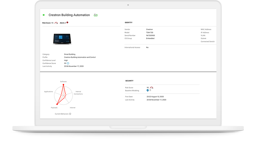 Supervise los dispositivos IoT en tiempo real
