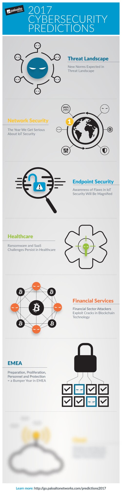 cp17-infographic-phase6